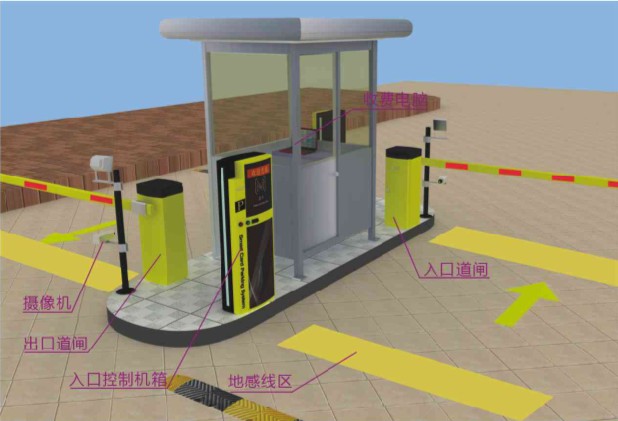 停车场系统工作原理图